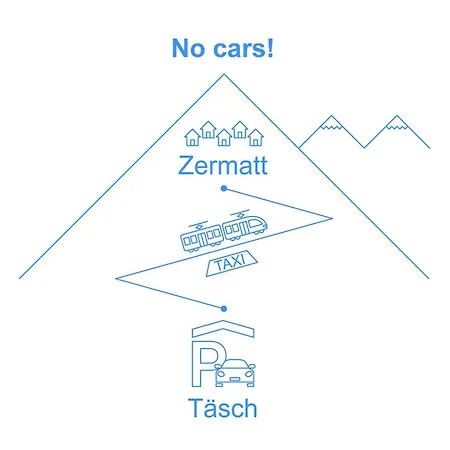 Luchre By Interhome * Zermatt